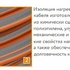 Изображение №3 - Нагревательный кабель Теплолюкс ProfiRoll 25,0 м/450 Вт