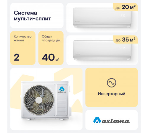 Мультисплит система Axioma ASB14M2Z1R/ASX07MHZ1R/ASX12MHZ1R