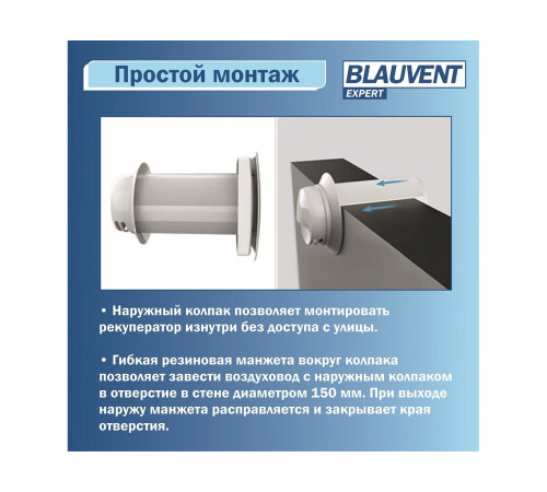 Рекуператор Blauvent EXPERT 125