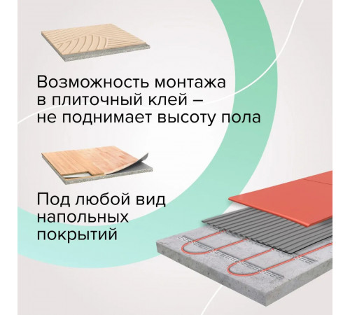 Нагревательная секция для теплого пола CALEO CABLE 18W 10м