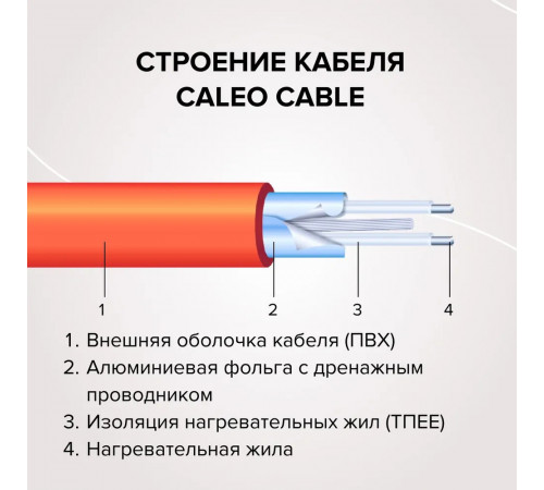 Нагревательная секция для теплого пола CALEO CABLE 18W 10м