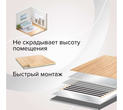 Теплый пол пленочный CALEO SILVER 220 Вт/м2 15,0 м2