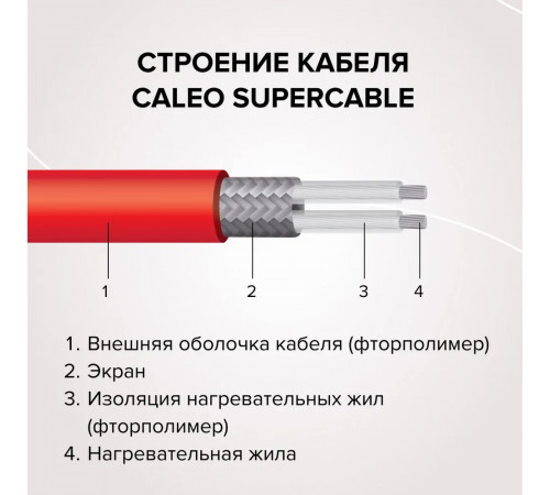 Нагревательная секция для теплого пола CALEO SUPERCABLE 18W 50м