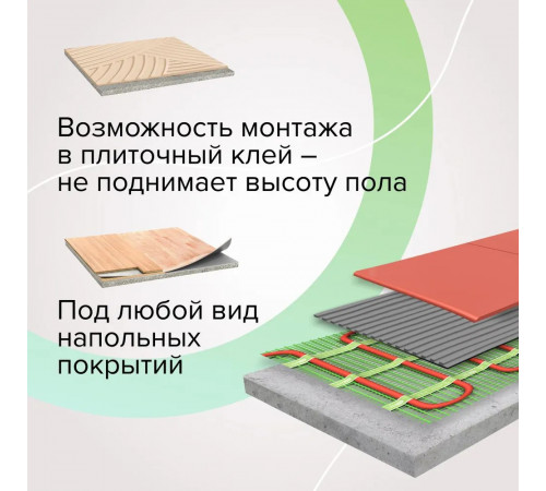 Нагревательный мат для теплого пола CALEO SUPERMAT 200 Вт/м2, 1,2 м2