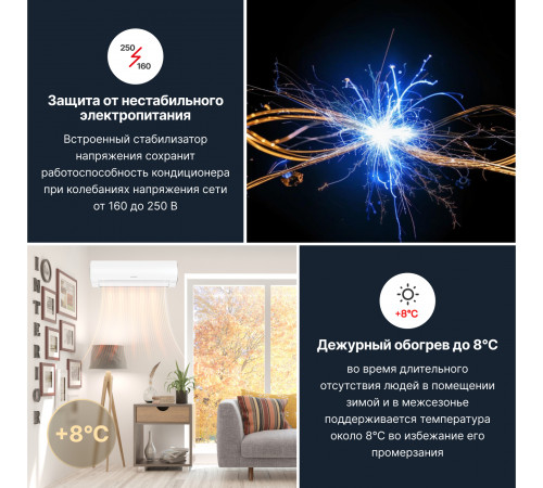 Тепловой насос типа «воздух-воздух» Kentatsu серии OTARI KSGOT50HZRN1/KSROT50HZRN1