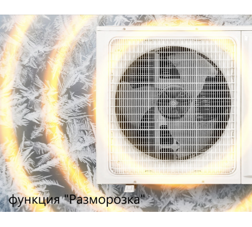 LAC-18TD (комплект) канальной сплит-системы LORIOT