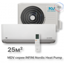 Инверторная сплит-система MDV серия INFINI Nordic Heat Pump  MDSAN-09HRFN8 / MDOAN-09HFN8