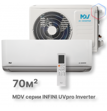 Инверторная сплит-система MDV серия INFINI UVpro Inverter  MDSAL-24HRFN8 / MDOAG-24HFN8