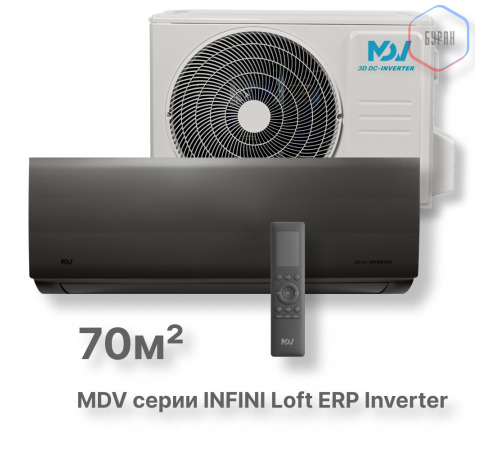 Инверторная сплит-система MDV серия INFINI Loft ERP Inverter MDSALF-24HRFN8 / MDOALF-24HFN8