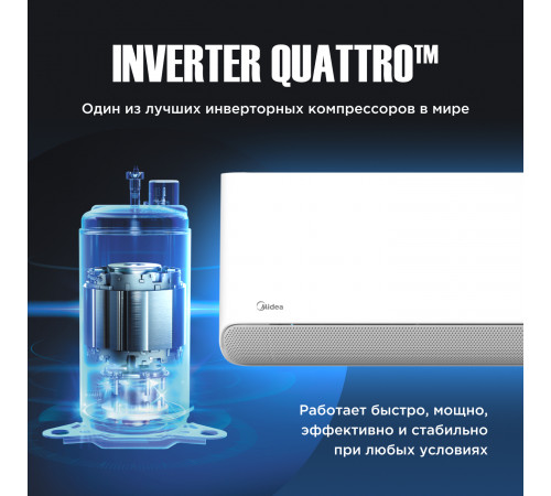 Настенная сплит-система Midea серии Breezeless E MSFE-18N8D6-I/MSFE-18N8D6-O