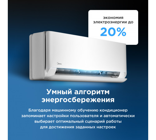Настенная сплит-система Midea серии Breezeless E MSFE-18N8D6-I/MSFE-18N8D6-O