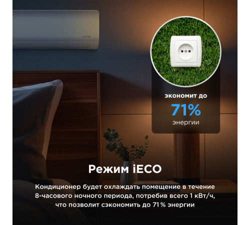Настенная сплит-система Midea серии Paramount Inverter MSAG1-18N8D0-I/MSAG1-18N8D0-O