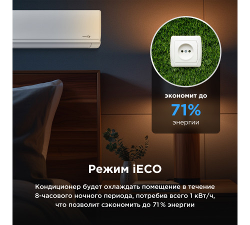 Настенная сплит-система Midea Unlimited Inverter MSAG2-24N8D0-I/MSAG2-24N8D0-O