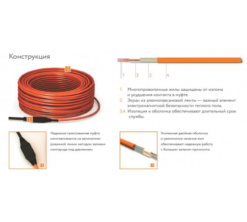 Нагревательный кабель Теплолюкс Tropix ТЛБЭ 23,0 м/420 Вт