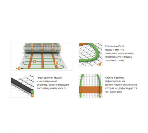 Нагревательный мат теплого пола Grandeks G-2 1950 Вт / 13.0 кв.м.