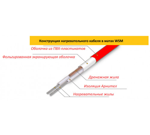 Нагревательный мат Warmstad WSM 1210 Вт 8,0 кв.м