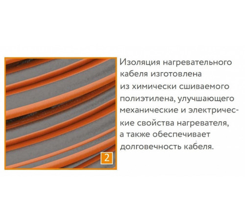 Нагревательный кабель Теплолюкс ProfiRoll 153,0 м/2700 Вт