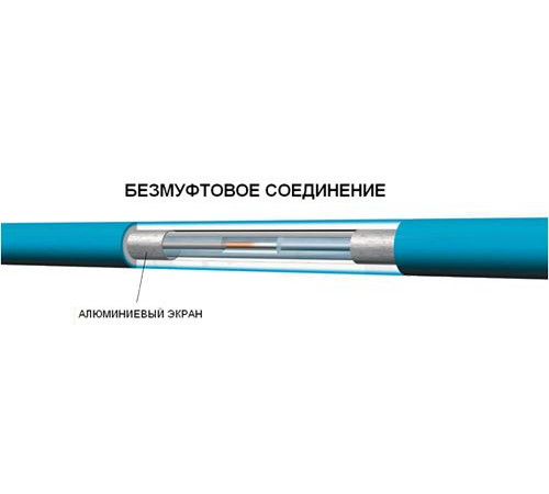 Двухжильный кабель теплого пола Nexans Millicable Flex 15 /750w (3.9-5.0 кв.м)