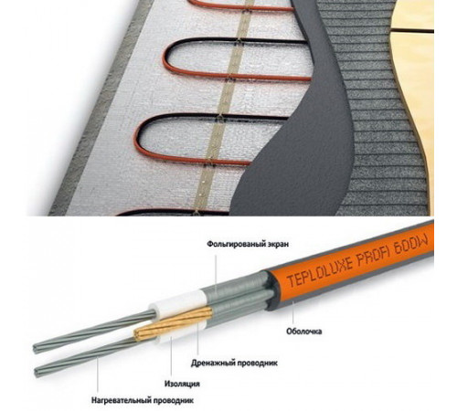 Нагревательный кабель Теплолюкс ProfiRoll 129,0 м/2250 Вт