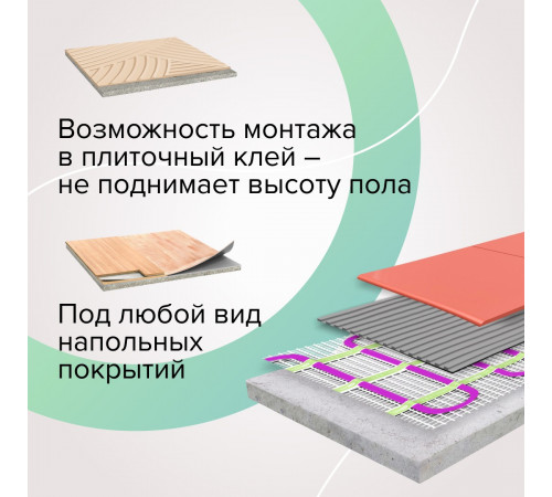 Нагревательный мат CALEO EASYMAT 140 Вт/м2 10,0 м2
