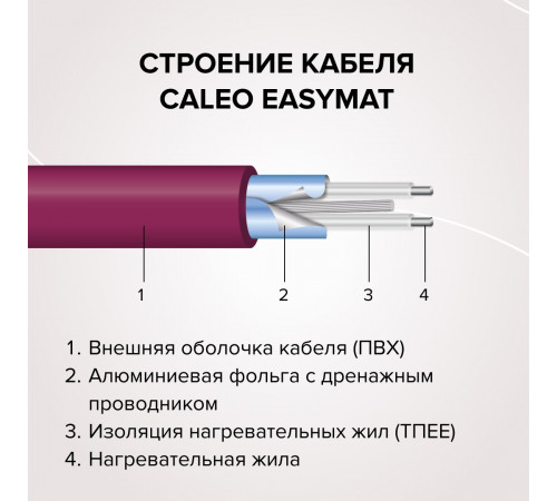 Нагревательный мат CALEO EASYMAT 180 Вт/м2 10,0 м2