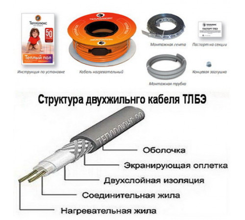 Нагревательный кабель Теплолюкс Tropix ТЛБЭ 78,0 м/1400 Вт