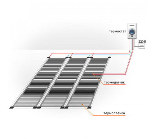 Инфракрасный теплый пол 15.0 кв.м. комплект