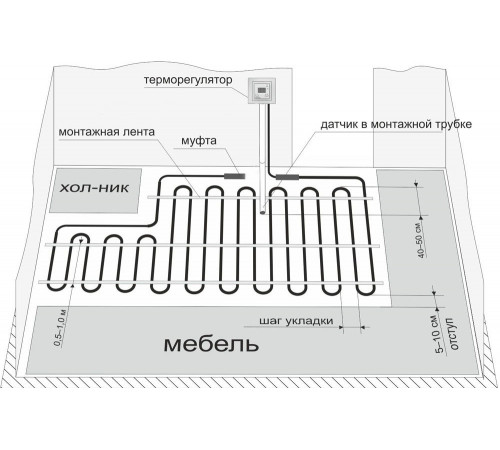Теплый пол греющий кабель Heat Plus 100м. (2000 Вт)