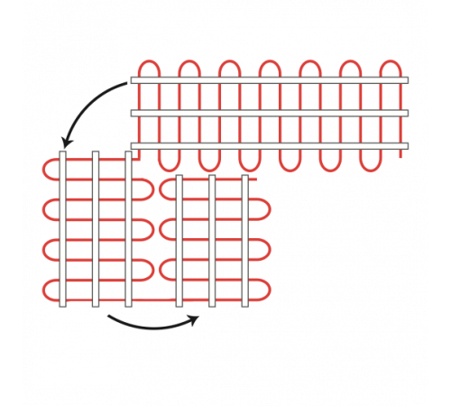 Теплый пол Нагревательный мат Heat Plus 2 м.кв.