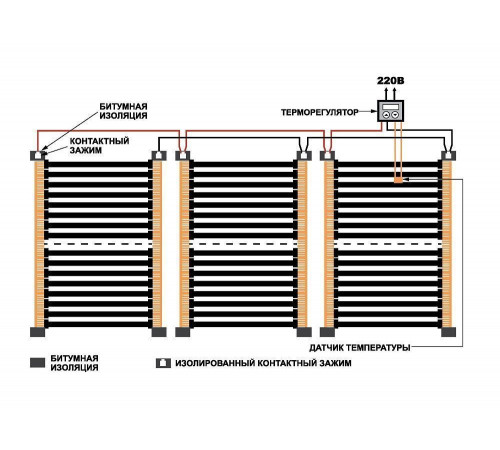 Инфракрасный пленочный теплый пол EASTEC Energy Save PTC 220Вт (Ширина 100 см)