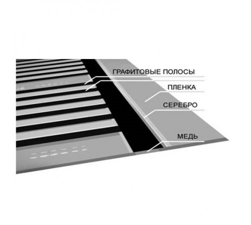 Инфракрасный пленочный теплый пол Q-term 220Вт (Ширина 80 см)