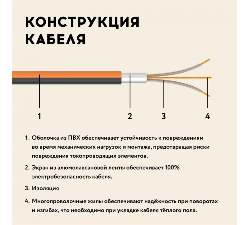 Нагревательный мат для теплого пола Русское тепло 2.5 м² 400 Вт