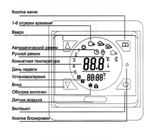 Терморегулятор комнатный/для теплого пола встраиваемый RTC 91.716