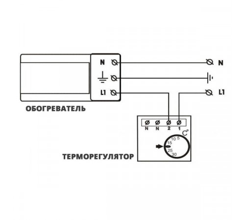Инфракрасный обогреватель Almac ИК 5 Белый