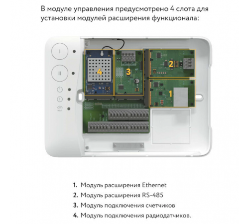 Модуль расширения Neptun Smart. RS485