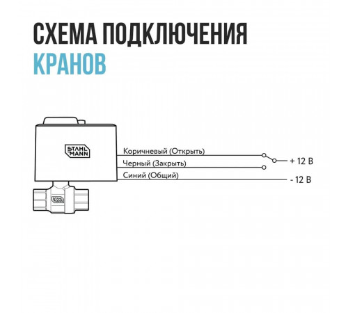 Кран шаровой с электроприводом Stahlmann 1/2F 12В