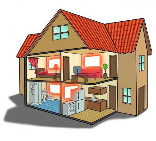 Инфракрасное отопление коттеджа