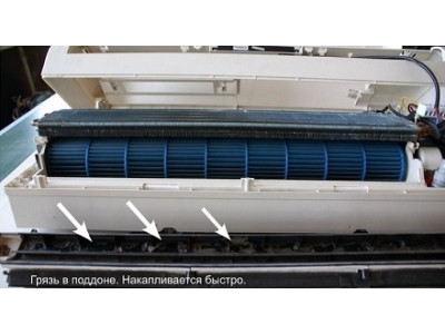 Проводим профилактику сплит-системы