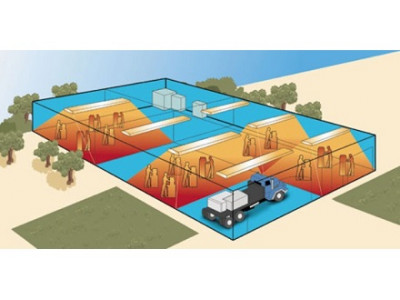 Инфракрасные обогреватели: классификация по диапазону излучения