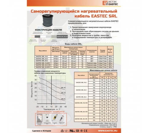 EASTEC SRL 30-2 CR, M=30W (200м/рул.), греющий кабель, пог.м.