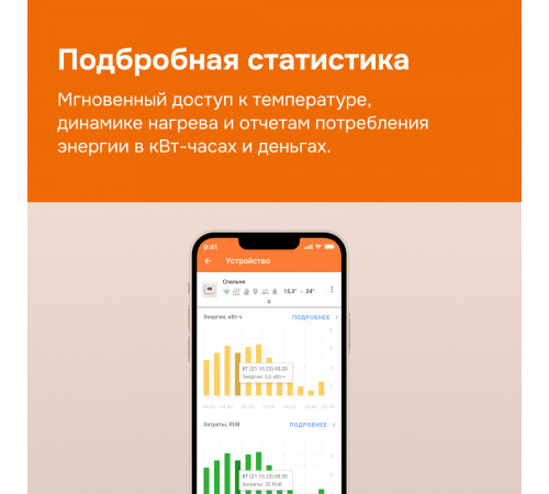 Умный Wi-Fi терморегулятор для теплого пола Welrok az