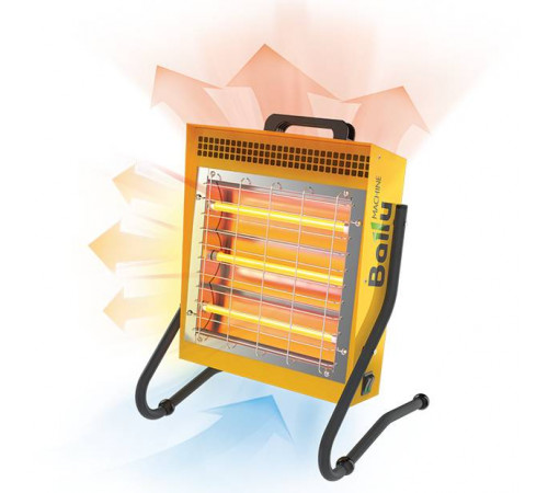 Обогреватель инфракрасный BALLU BIH-LM-1.5