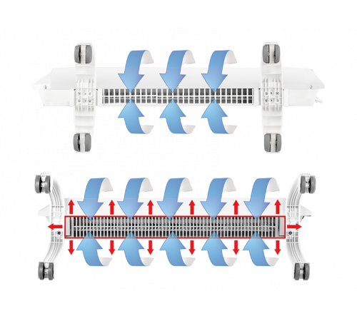 Модуль отопительный электрического конвектора Ballu Evolution Transformer BEC/EVU-2000