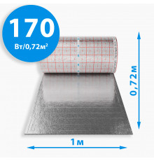 Секции активной подложки РиМ Gold - 170Вт/0,72м² на отрез