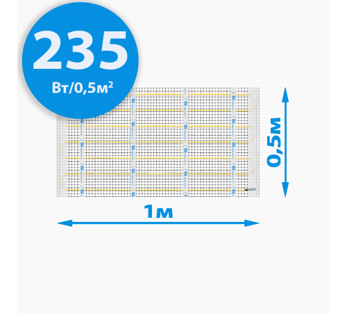 Секции тёплого пола РИМ HOT - 235Вт/0,5м² на отрез