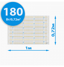 Секции тёплого пола РИМ GOLD - 180Вт/0,72м² на отрез