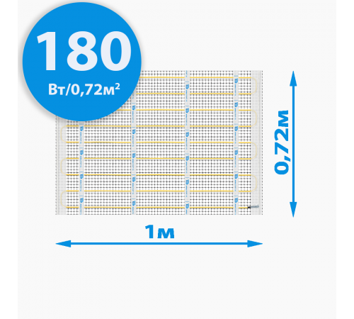 Секции тёплого пола РИМ GOLD - 180Вт/0,72м² на отрез