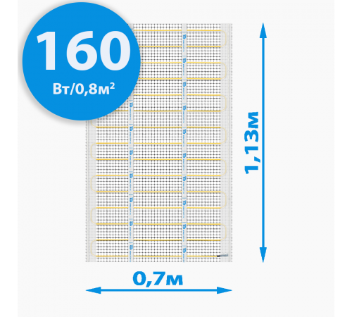 Секции тёплого пола РИМ MEDIUM-70 - 160Вт/0,8м² на отрез