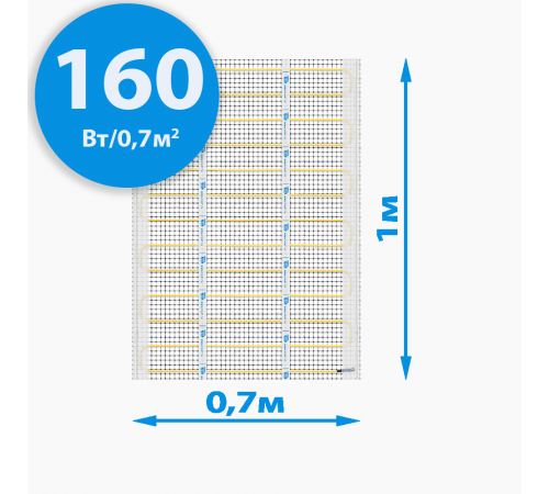 Секции тёплого пола РИМ MEDIUM-70 mini - 160Вт/0.7м² на отрез