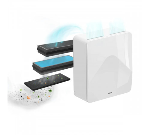 TION Бризер 4S Base